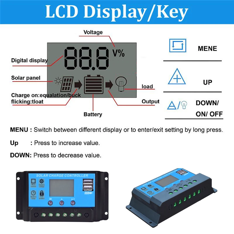 50 Вт 18 в Гибкая солнечная панель 12 В зарядное устройство 5 usb для сотового телефона