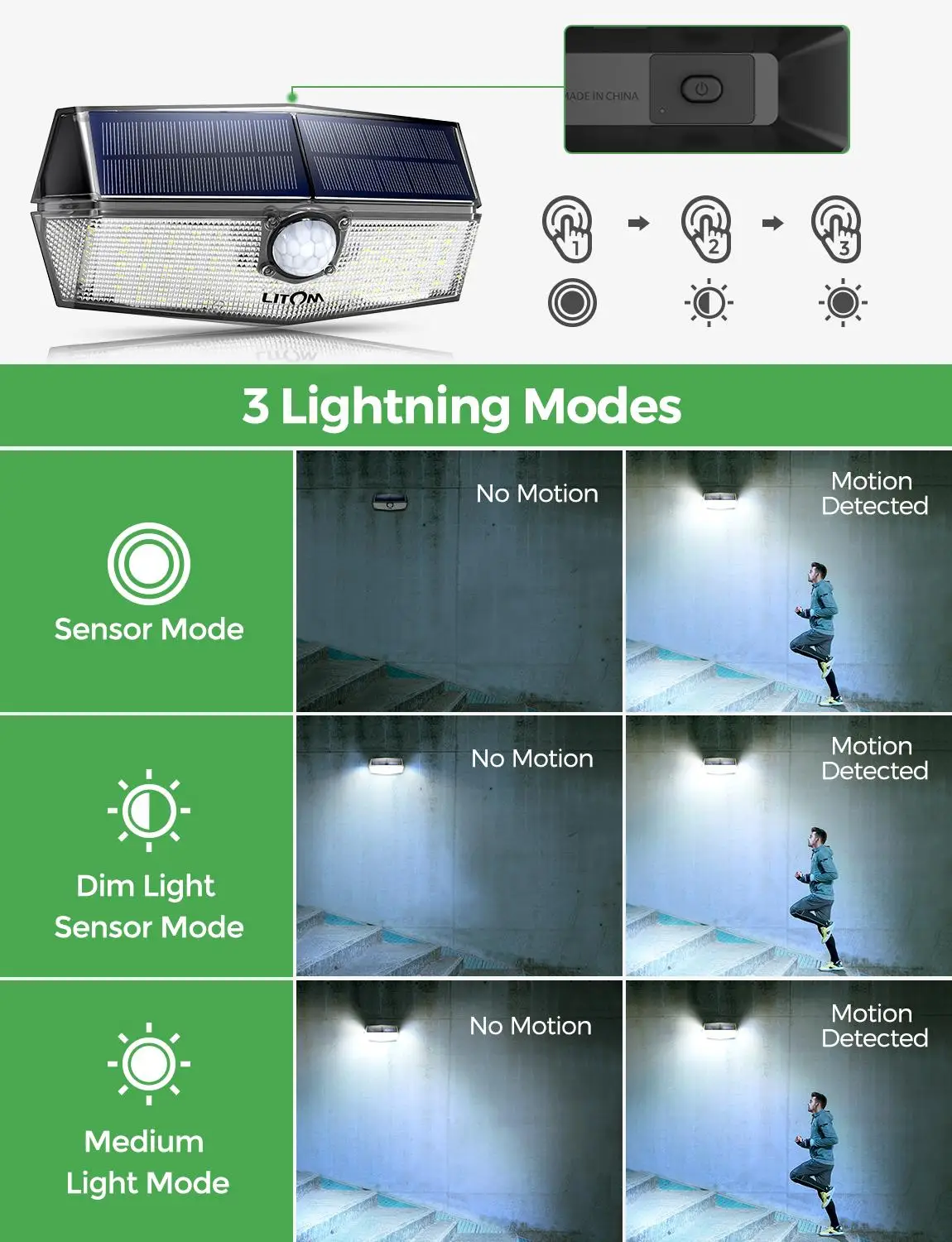 2 Упак. LITOM 120 LED яркий Солнечный свет IP67 Водонепроницаемый 3 регулируемых режима