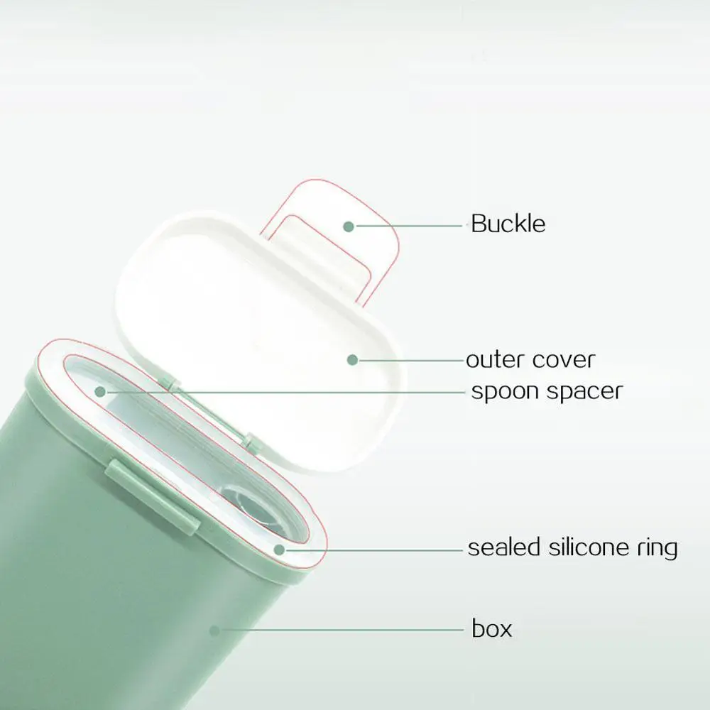 Пищевые коробки контейнер для сухого молока герметичная коробка хранения