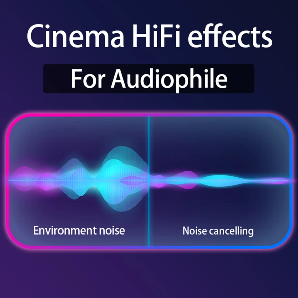 TWS беспроводные наушники светодиодный дисплей 2000 мАч 5 0 Bluetooth водонепроницаемые