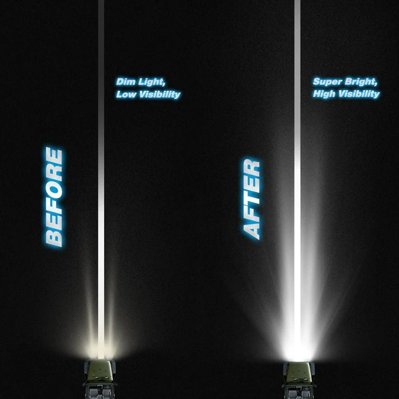 

LED Light Bar 2PCS 7.5 Inch 36W Spot Led Fog Lights Driving Light Roof Bumper Light Bars for Jeep Ford Trucks Boat