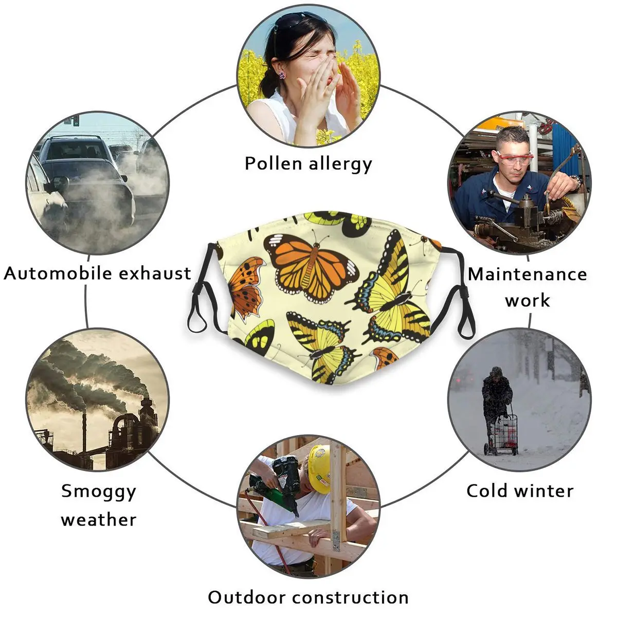 

Monarch Butterfly Face Mouth Mask Cover Anti Dustproof Washable Reusable Adult Mouth Masks Mascarilla