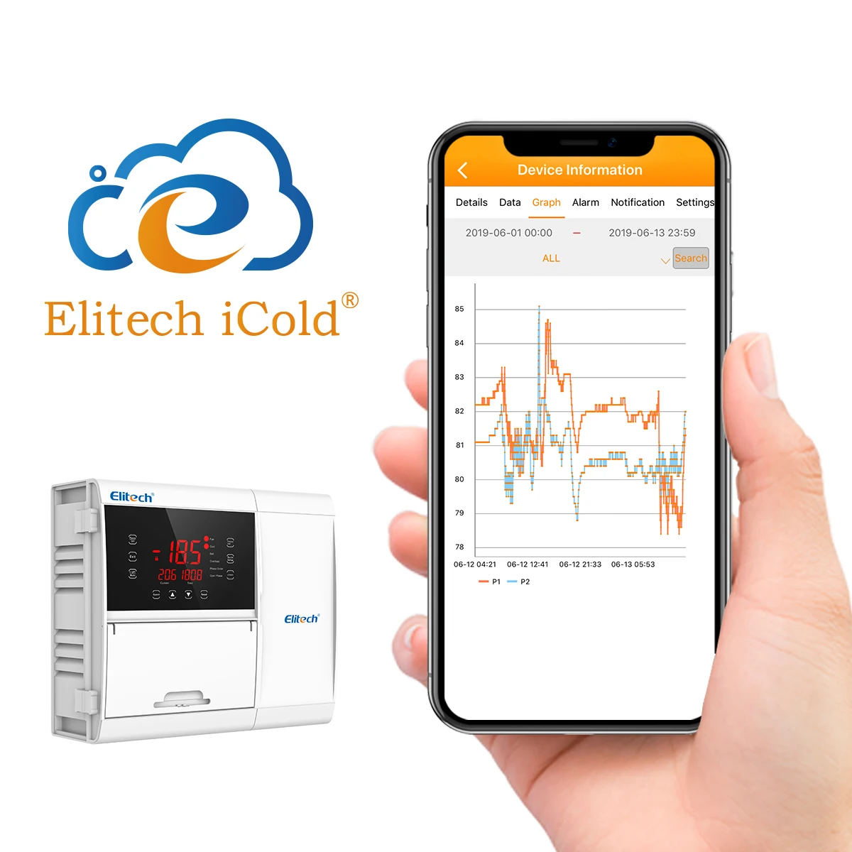 Электронная панель управления Elitech ECB-2030W для холодной комнаты электронный блок