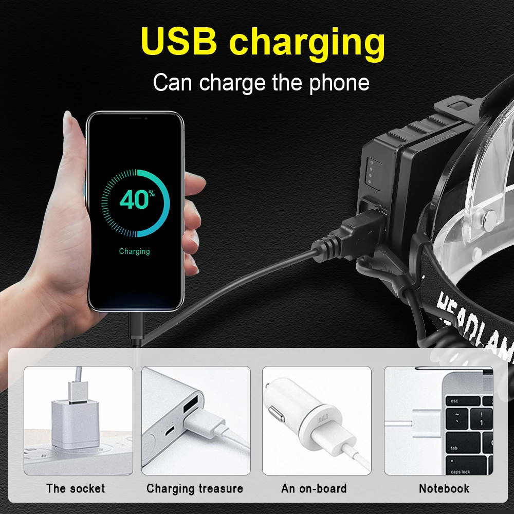 Налобный фонарь XHP110 светодиодный зарядка через USB 18650 | Лампы и освещение
