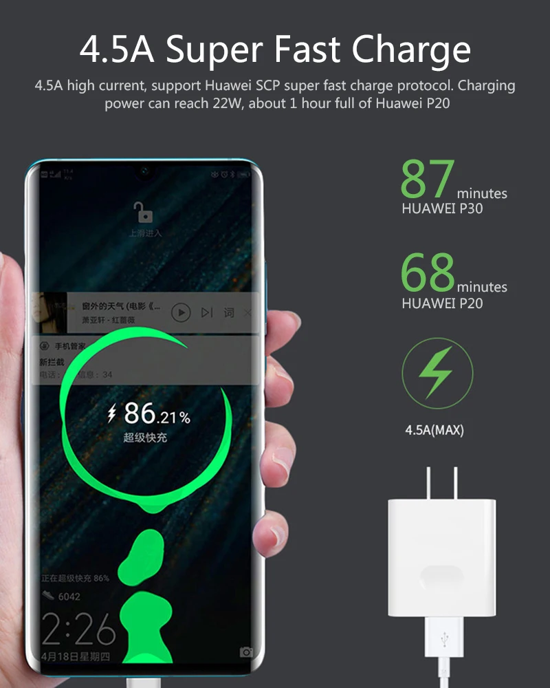 22 5 W Кабель с разъемом типа C USB кабель для быстродействующего зарядного