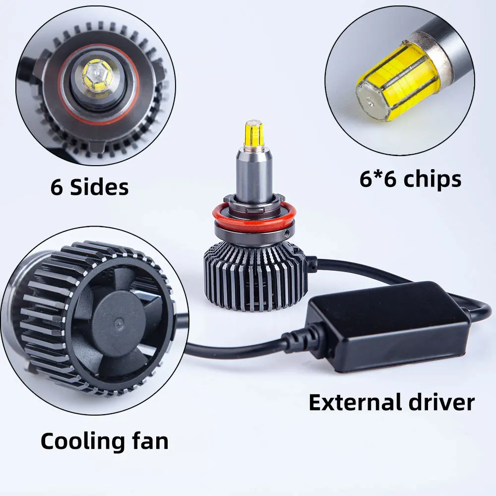 Автомобильная светодиодная лампа DAWNKNIGHT комплект турбо светодиодных ламп с 360 ° 6
