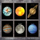 Планет, космос, земля, луна, Венера, солнце, Сатурн, каваны, живопись, постеры и принты, Настенная картина для гостиной, домашний декор