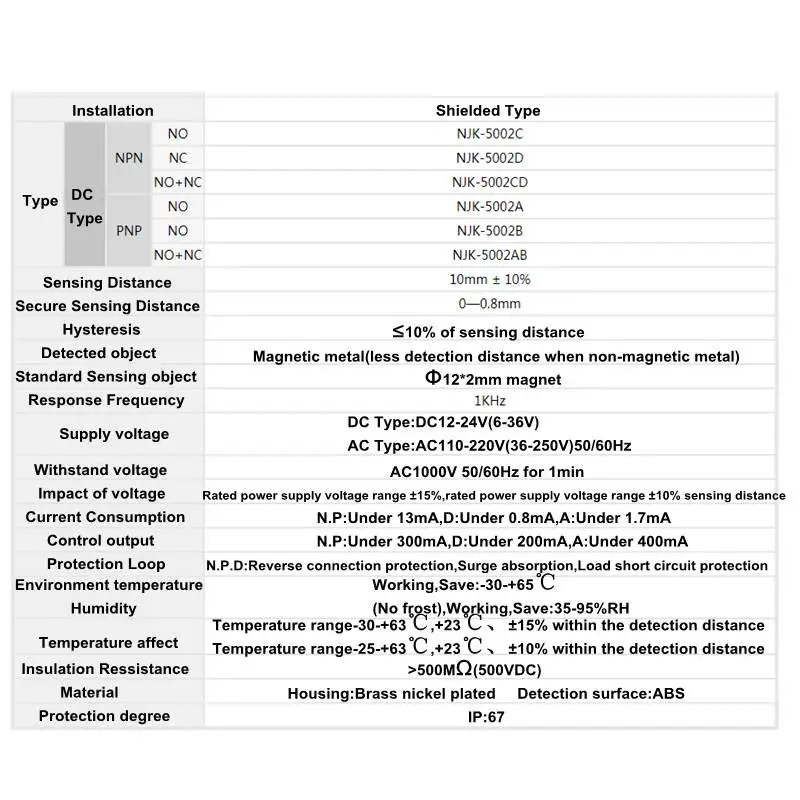 M12 Силовые транзисторы Npn Pnp N/o N/c 3 провода 10 мм датчик приближения зал Сенсор