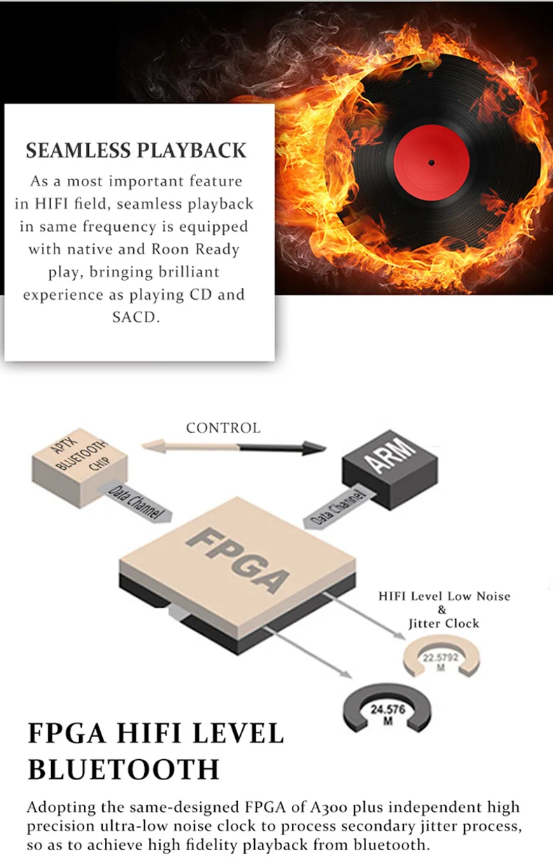 SOUNDAWARE A1 Национальный HIFI потоковый музыкальный плеер Многофункциональный интегрированный настольный с ЦАП двойной усилитель для наушников