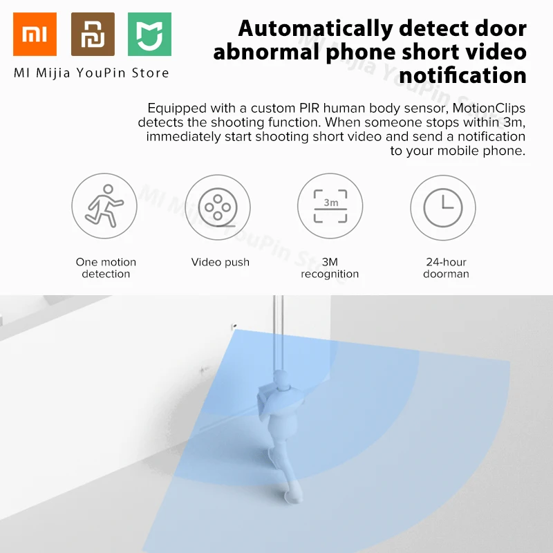 Xiaomi Mijia дверной звонок AI распознавание лица движение 720P ИК двухстороннее аудио