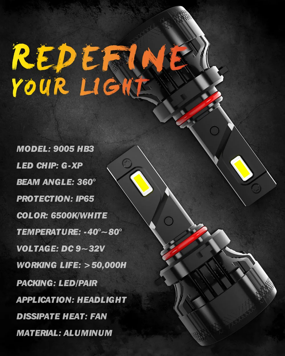 2 шт. Автомобильные светодиодные ламсветильник H11 H7 H4 9003 9012 9005 HB3 HB4 H1 9006 лм