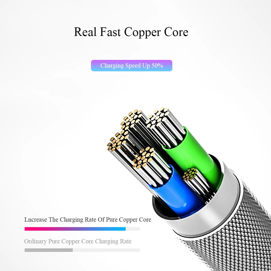 1m 2m Magnetic Cable For iPhone Samsung Android Mobile Phone Fast Charging Micro USB Type C Magnet Charger Wire Cord | Мобильные