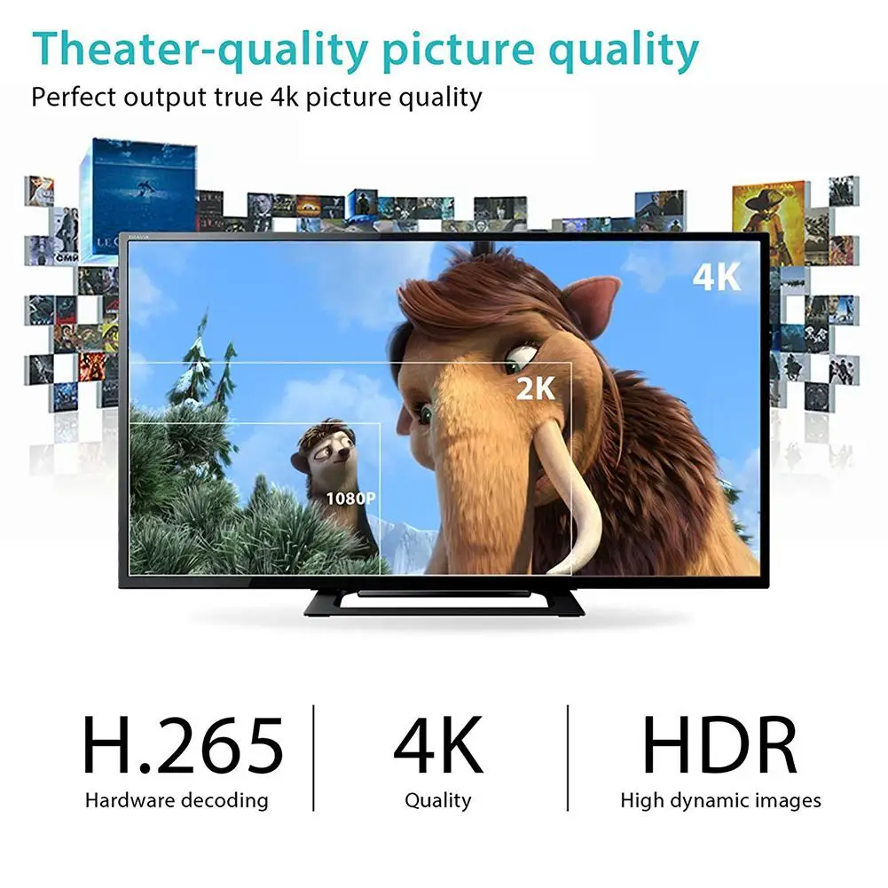 Android TV Stick H96 Pro Studyset 7 1 Box Mini PC Amlogic S912 Восьмиядерный 64 бит True 4K HDR адаптер для Smart |