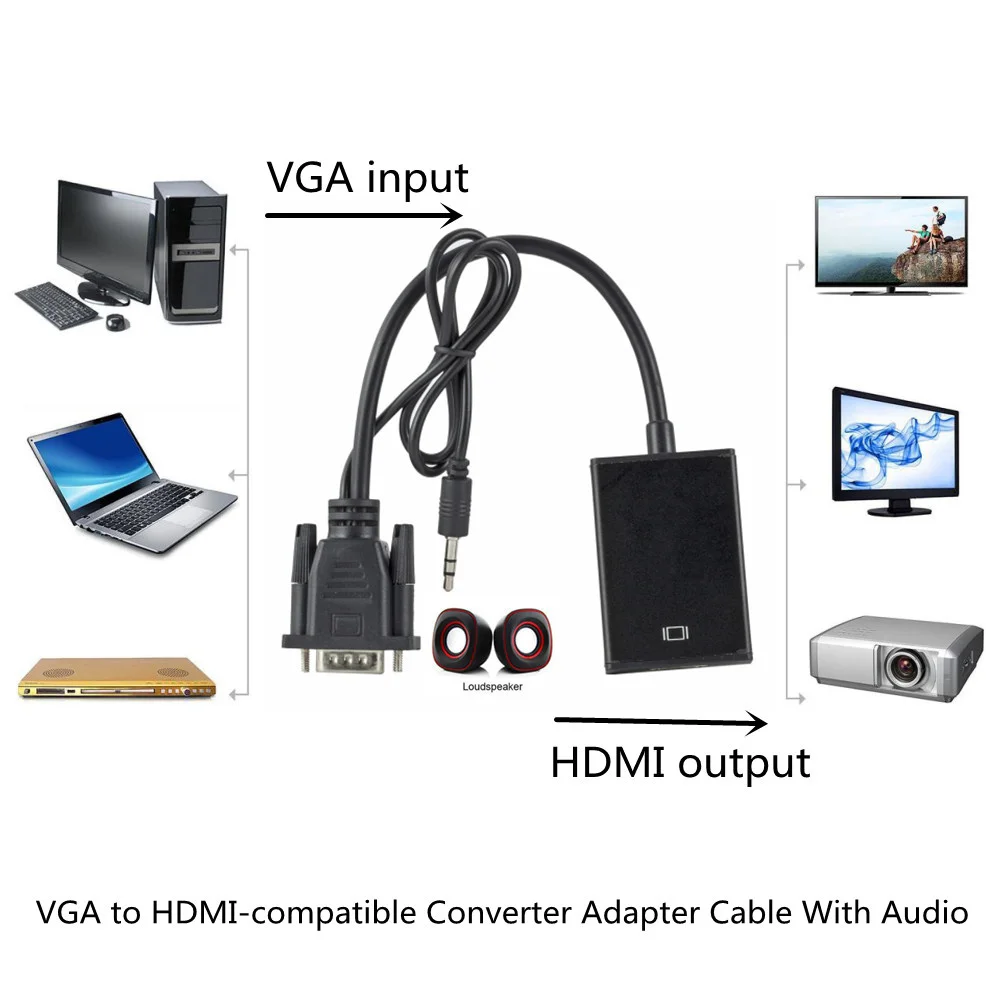 Full HD 1080P VGA к HDMI совместимый преобразователь адаптер с аудиовыходом для ПК