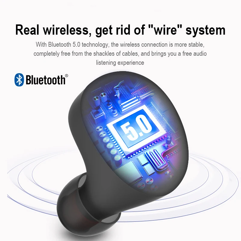 

Earphone Wireless In-Ear Earplugs TWS Smart Ambient Bluetooth Smart Charging Case Touch Control Portable Sport Headset