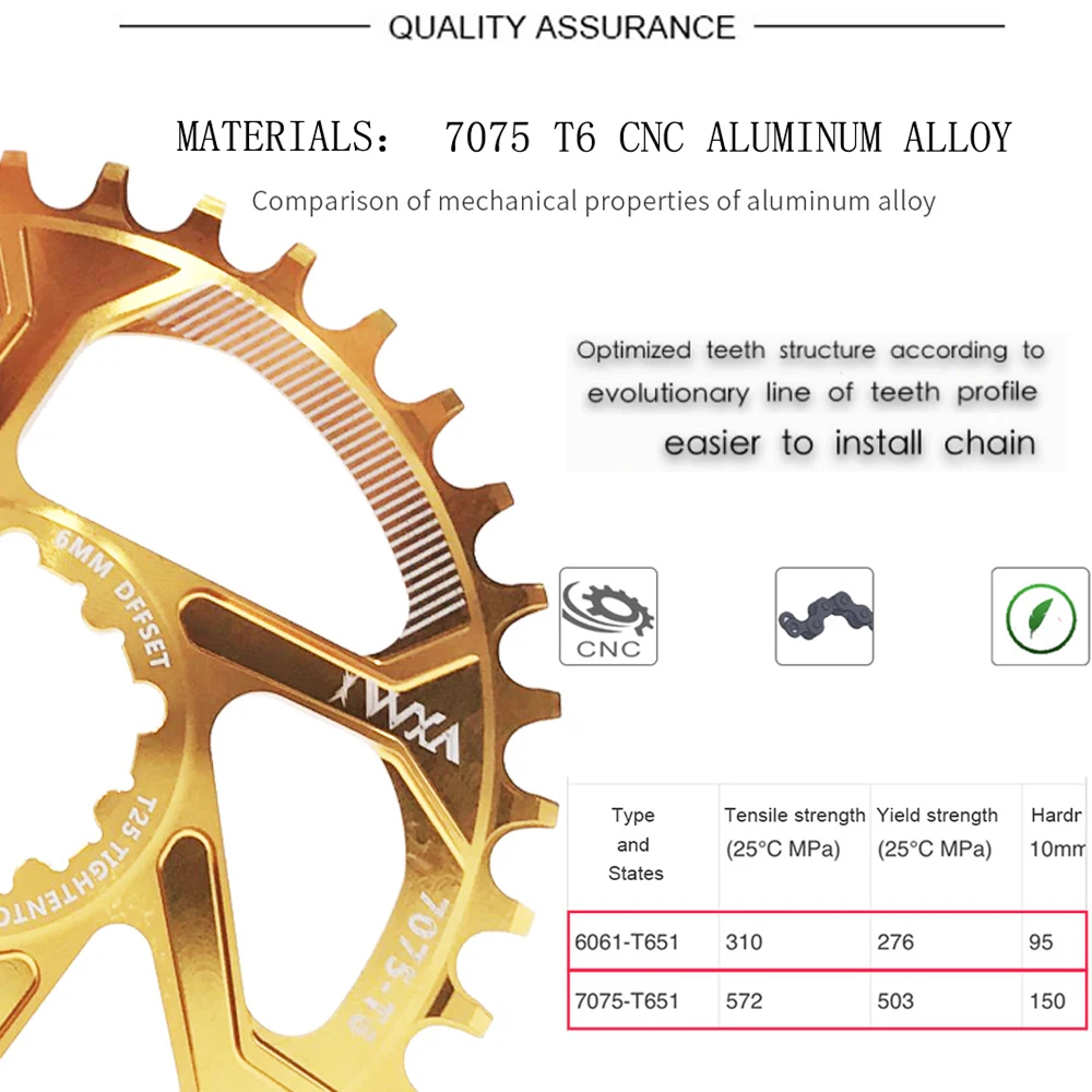 

VXM Mountain bike GXP Chainring MTB Bike Chain Ring 30T 32T 34T 36T 38T Narrow wide Crankset Fit GXP XX1 X9 XO X01Offset 3mm 6mm