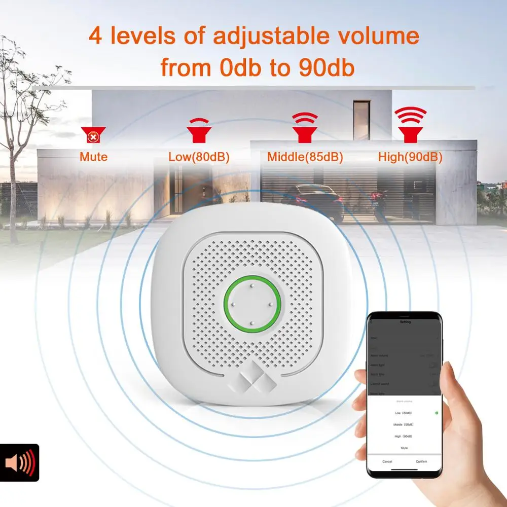 Беспроводная система сигнализации для дома Wolf-Guard Smart Tuya 433 МГц совместима с Alexa и