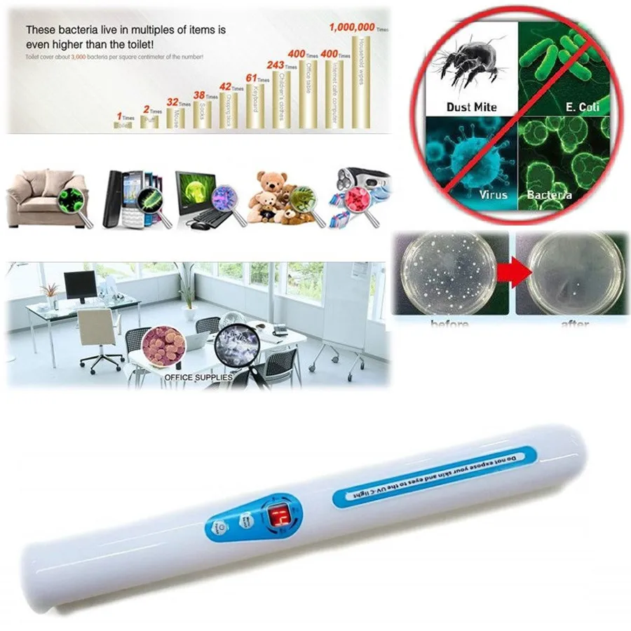 УФ бактерицидная лампа портативная дезинфекционная перезаряжаемый