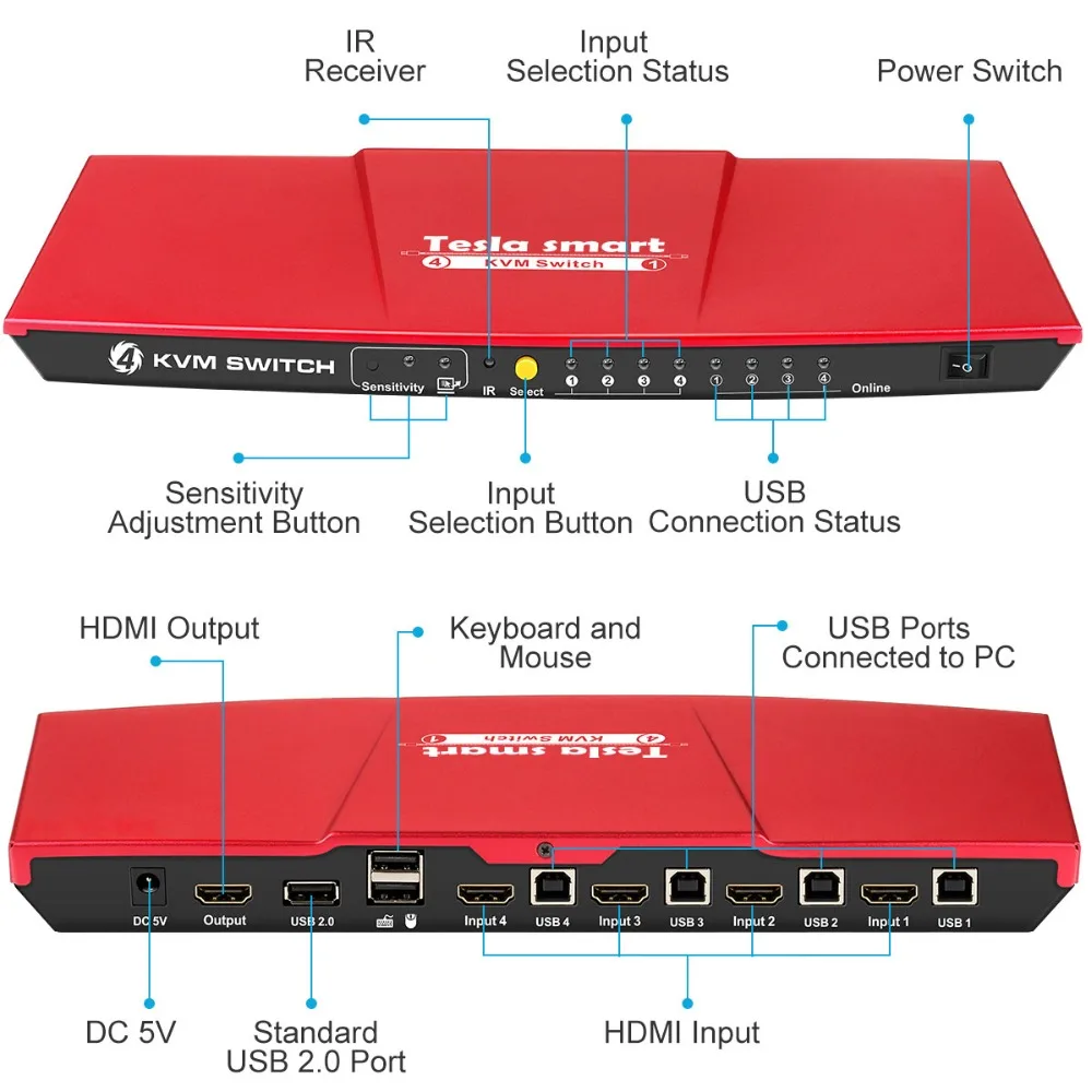4K KVM коммутатор 4 порта USB2.0 KVM HDMI коммутатор 4K60Hz высокое качество Tesla smart USB Поддержка 3840*2160/4K* 2K дополнительный USB2.0 порт
