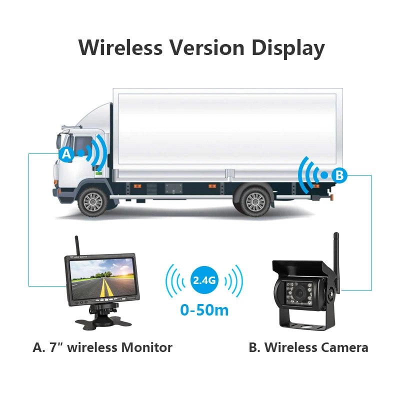 Беспроводной монитор для грузовиков камера заднего вида 7 дюймов с Wi Fi 18