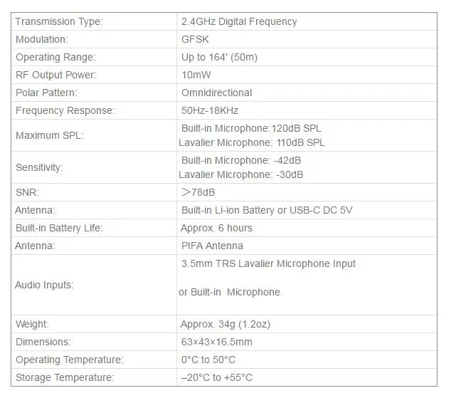 Saramonic компактный беспроводной микрофон Blink серии 500 B1 B2 B5 B6 двухканальный микрофон система w петличный для DSLR телефонов Vlog