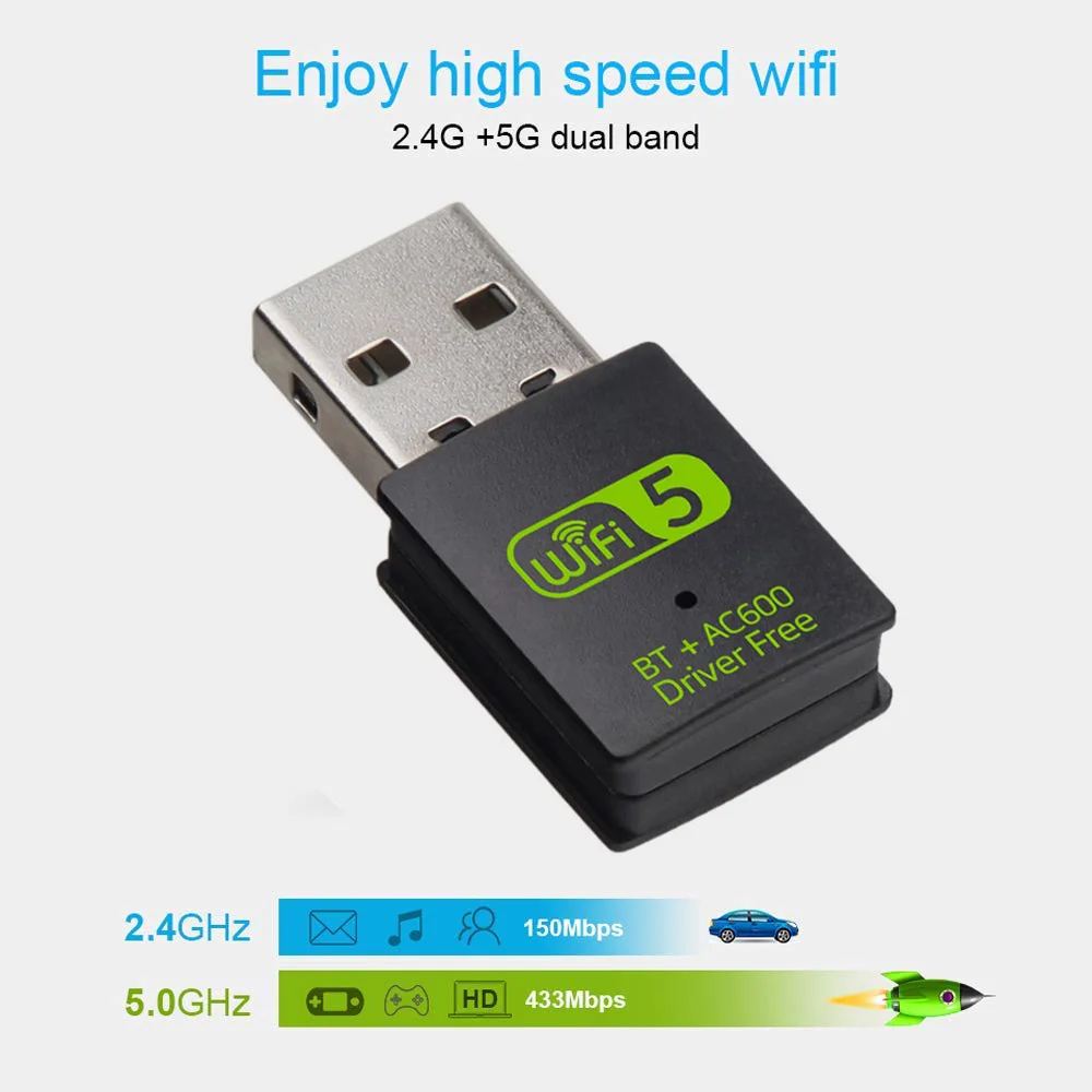 Wi-Fi адаптер RTL8821CU 600 Мбит/с USB 2 4/5 8 ГГц | Компьютеры и офис