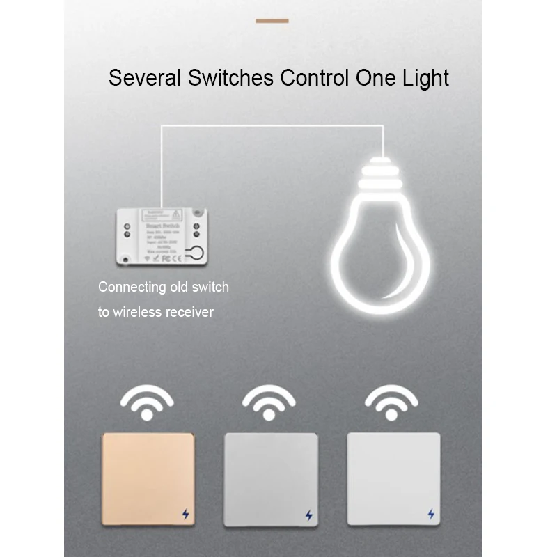 Беспроводной смарт переключатель 433 МГц 1/2/3 клавиши модуль радиоресивера 220 В