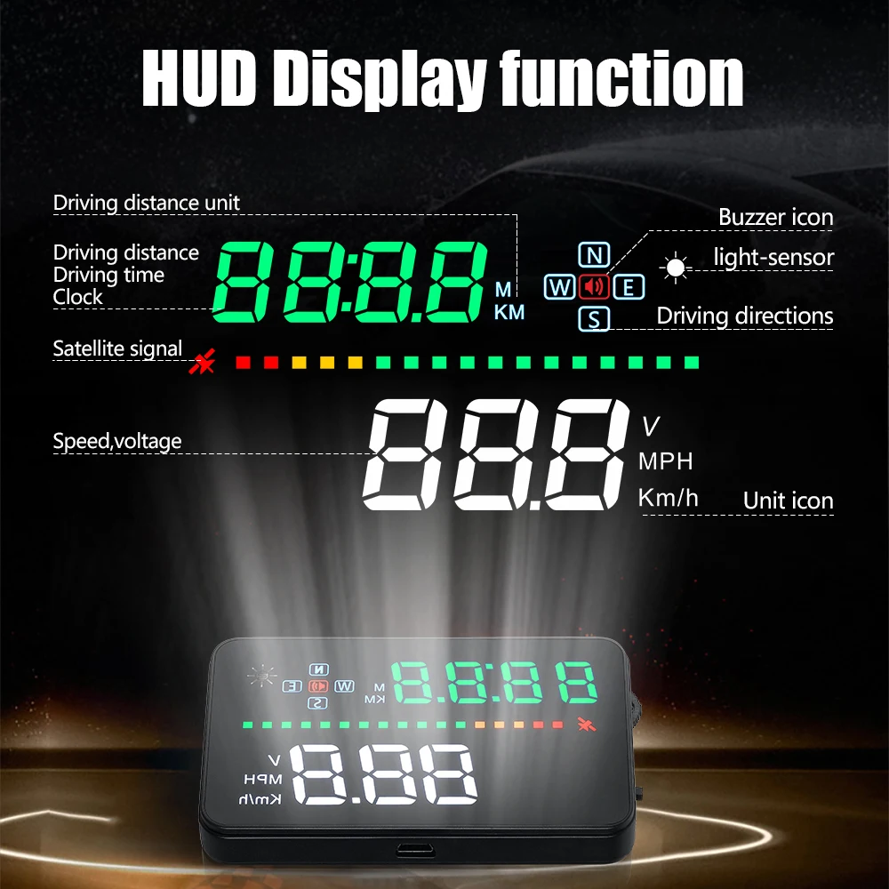 Дисплей HUD Автомобильный дисплей GPS Спидометр OBD1 OBD2 на голову автомобильные