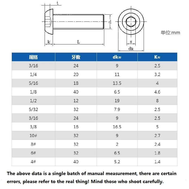 

10.9 inch round head hexagon socket screws mushroom head bolts 3/16-24 1/4-20 5/16-18 3/8-16