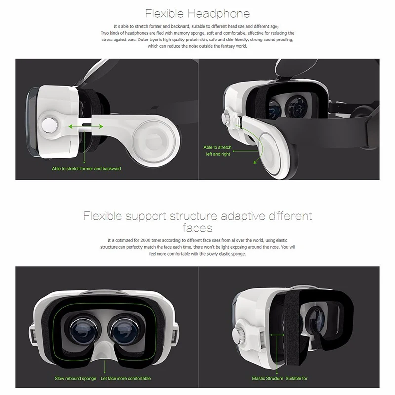 Очки виртуальной реальности BOBOVR Z4 шлем для смартфонов | Электроника