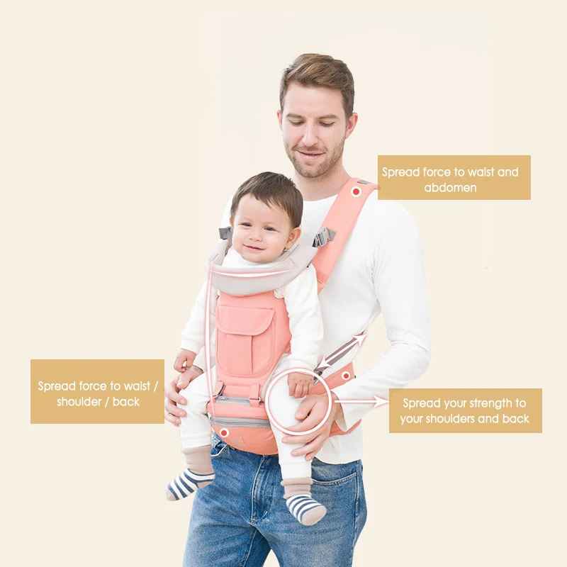 Переноска для мамы и ребенка Три в одном Многофункциональный дышащий табурет