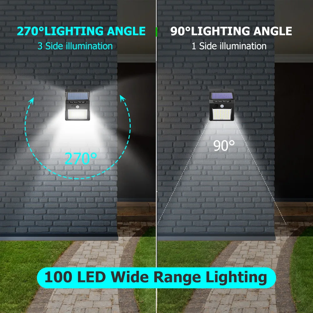 

3 Sided Luminous LED Solar Light Outdoors Wall Lamp 3Mode PIR Motion Sensor IP65 Waterproof Garden Path Emergency Security Light