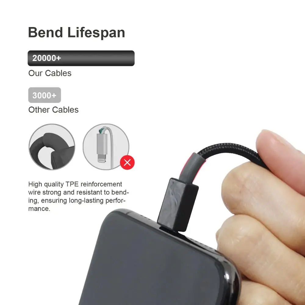 Кабель iFory MFI с подсветкой USB A-Lighting зарядное устройство для iPhone быстрая зарядка