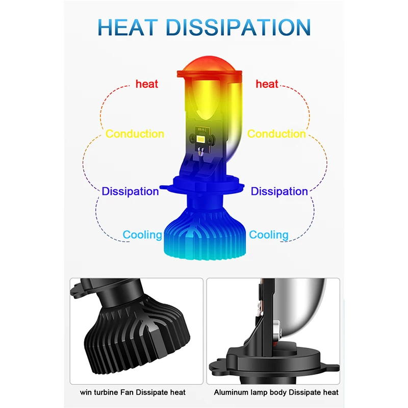 HLXG 1 пара H4 объектива светодиодный мини проектор Hi/короче спереди и длиннее сзади)