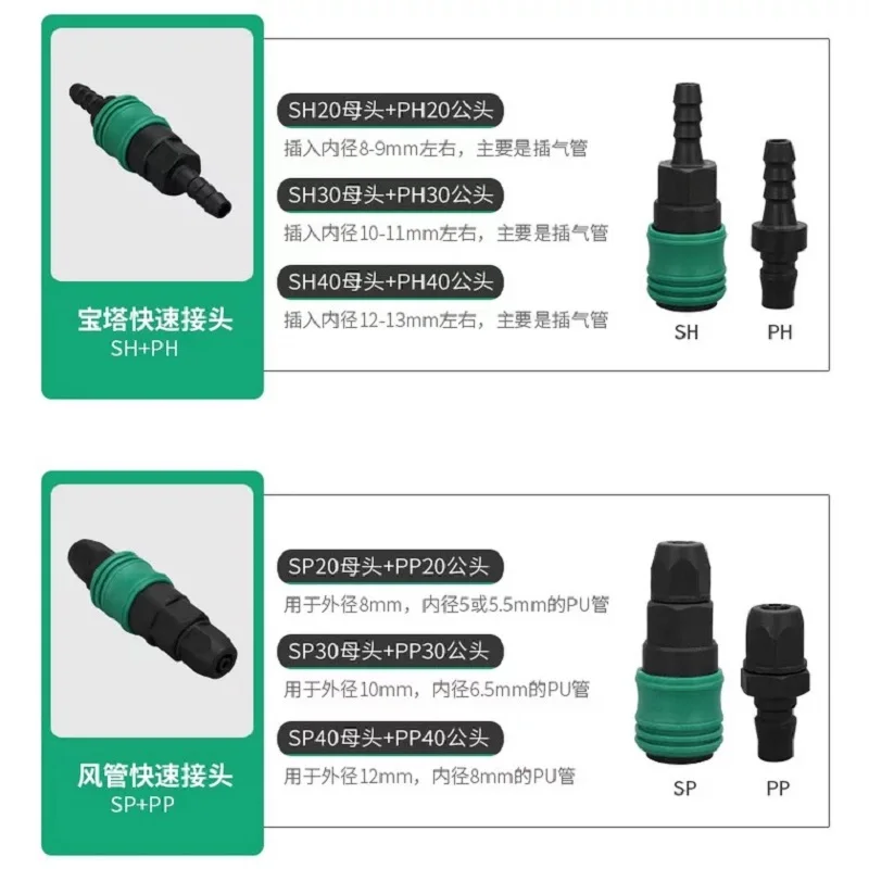 Пластиковые стальные C образные пневматические фитинги для полиуретановой трубы