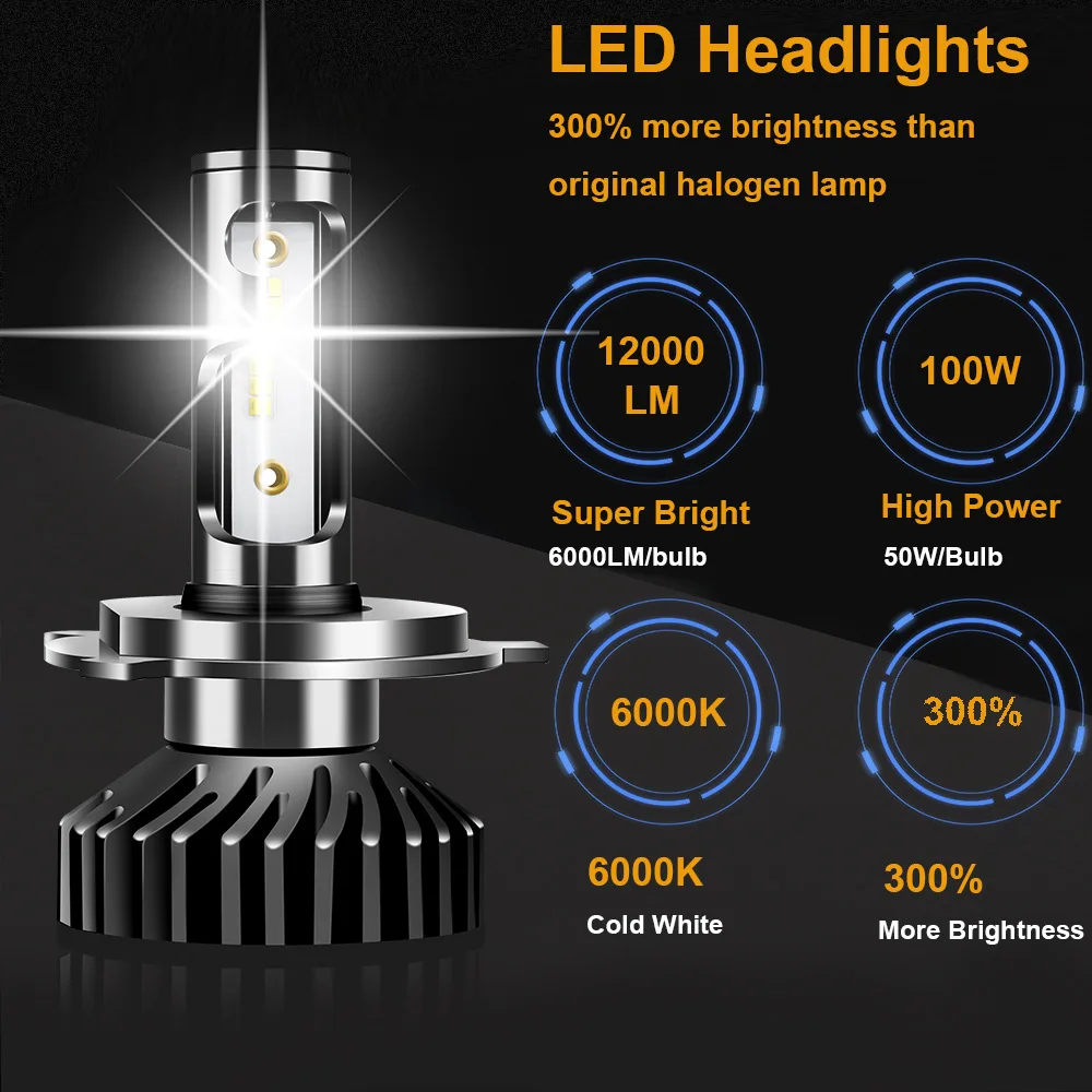 

2pcs Auto Universal Led Headlights 12000lm Ip65 Waterproof Anti-dust Super Bright High Quality Zes Chip Bulb Lighting