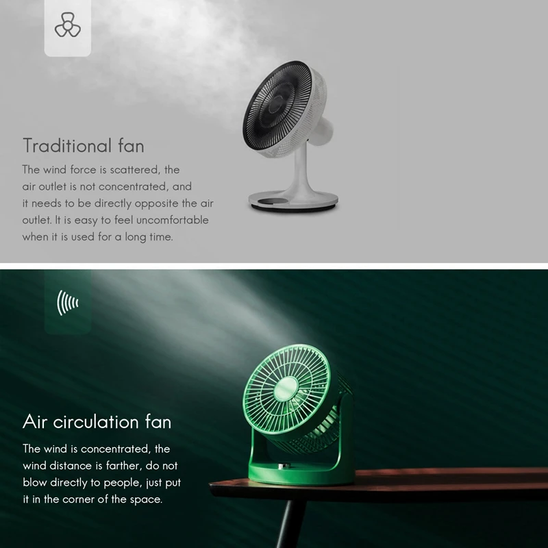 

FS-620002 Desktop Fan, USB Shaking Head Silent Large Wind for Office
