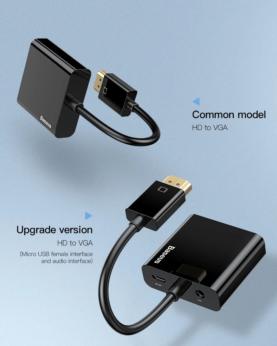 Baseus HDMI to VGA Adapter 1080P HDMI Male to VGA Female splitter for PC monitor Laptop HDTV vga HDMI Adapter
