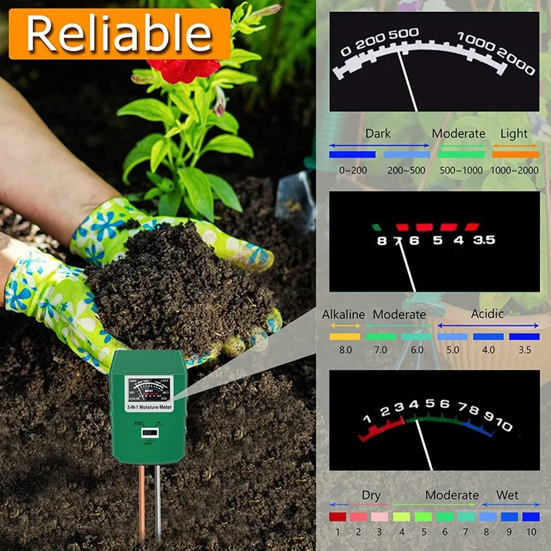 

Soil PH Meter,Large Screen Soil Moisture/Sunlight/PH Tester Backyard Soil Test Kit, Reliable Gardening Soil Tool