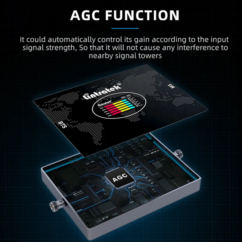 Lintratek 5 Band 2G 3G 4G Signal Amplifier B28 700 850 1700 1900 B7 2600 Cellular Repeater Mobile Phone Booster Internet LTE AWS
