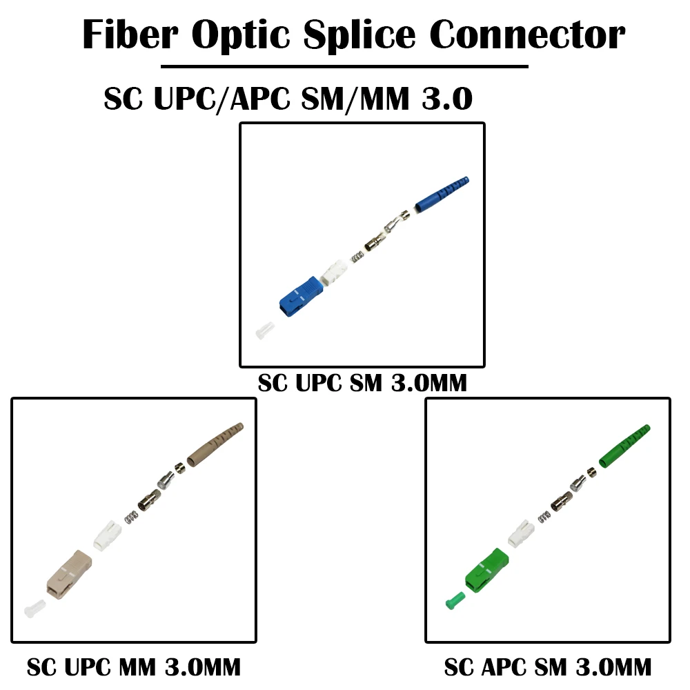 10/20 Pieces SC UPC/APC 3.0mm Optical Fiber Splice Connector SM Single Mode MM Multi Simplex FTTH without Ceramic Ferrule | Компьютеры и