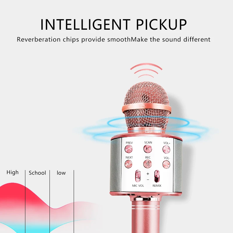 Беспроводной микрофон Bluetooth ручной для караоке USB мини домашний KTV музыки