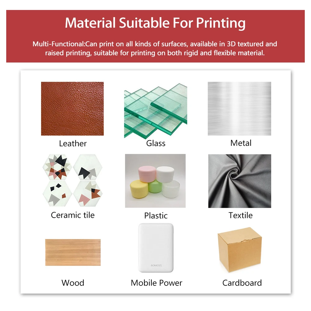 Маленький планшетный принтер A4 многоцветный струйный многоцелевой для офисных