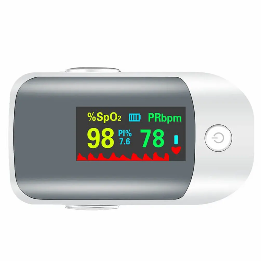 Пульсоксиметр на палец четырехцветный TFT прибор для измерения насыщенности