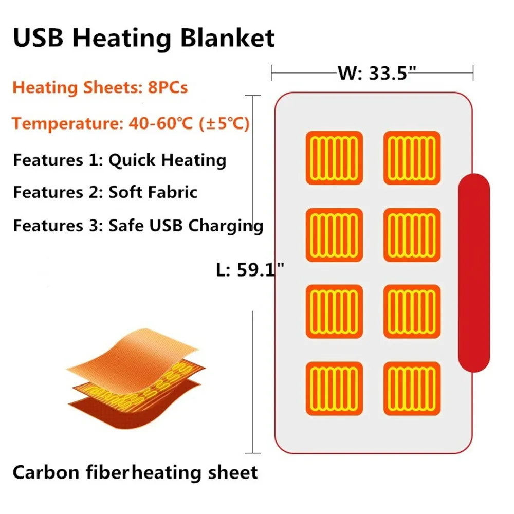 

Usb Heated Warm Shawl Electric Heating Plush Throw Blanket Heated Cape Heating Lap Blanket Coral Flannel Heated Blanket