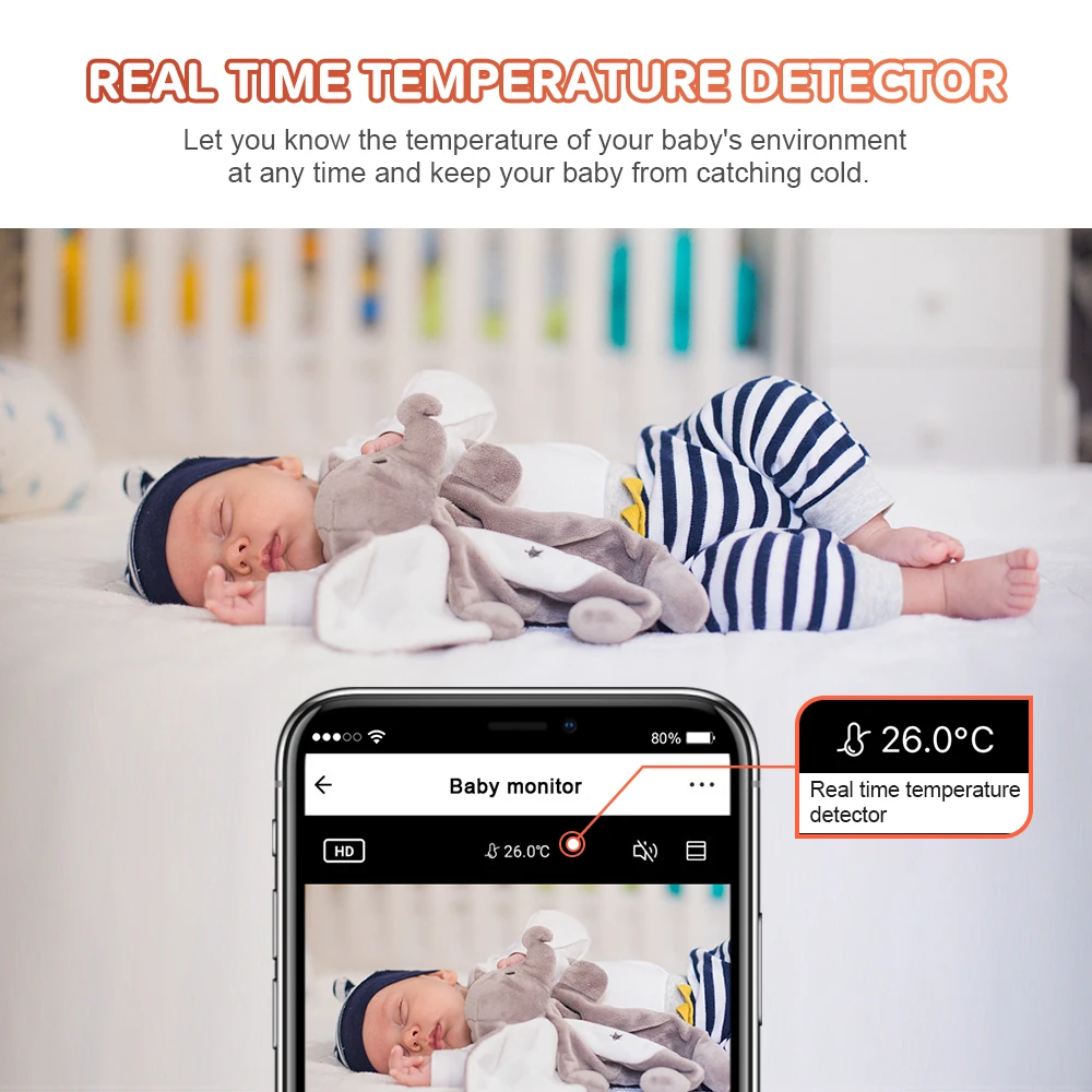 Tuya Smartlife с 1080P Wi Fi Видеоняни и радионяни Камера Ночное видение 355 ° PTZ пульт