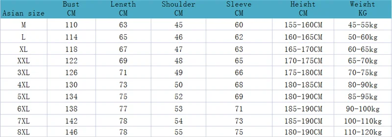 Men 2022 Winter New Fleece Warm Thick Jackets Men Fashion Fur Collar Corduroy Coat Men Autumn Outwear Military Casual Jacket Men