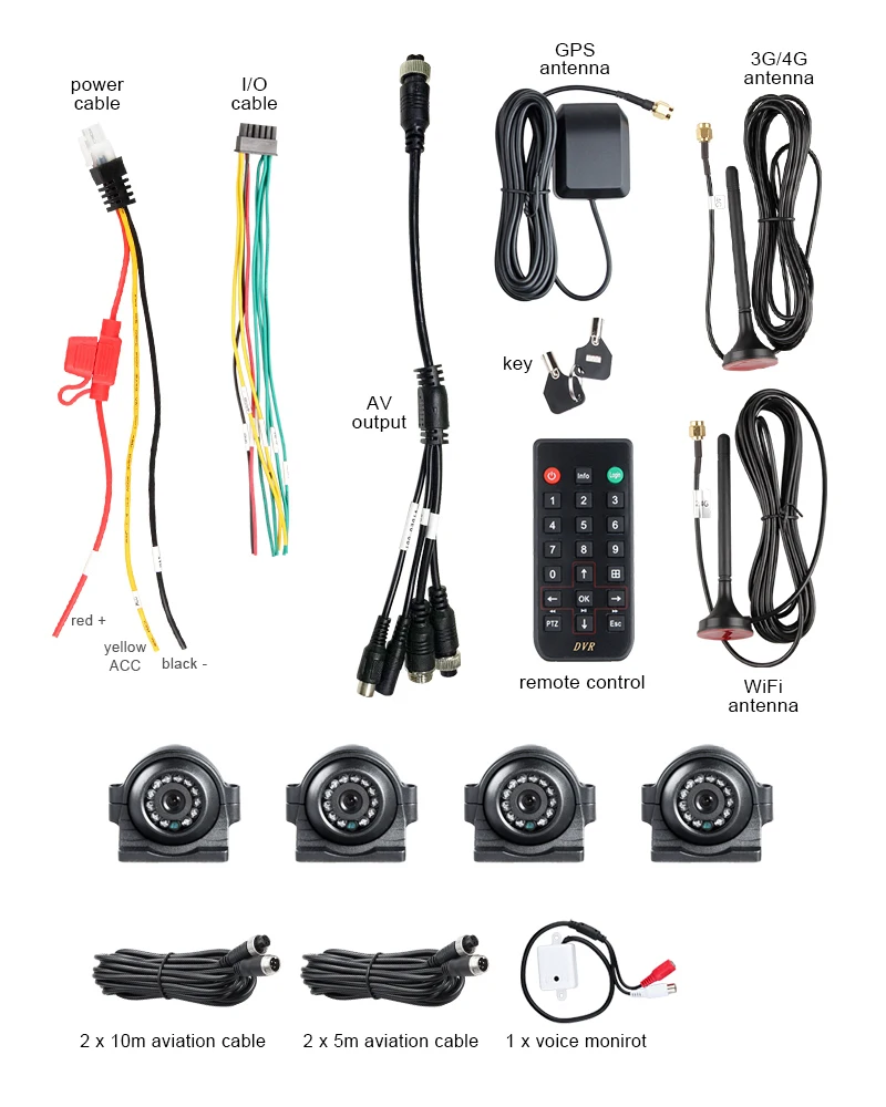 Онлайн 3G GPS Wifi 1080P AHD автомобильный Мобильный Dvr Запись с 4 шт. передняя/боковая HD 2.0MP