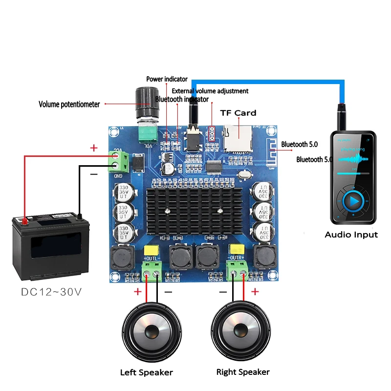 XH A105 Bluetooth 5 0 TDA7498 беспроводной цифровой усилитель мощности стерео o плата 2X100W AMP