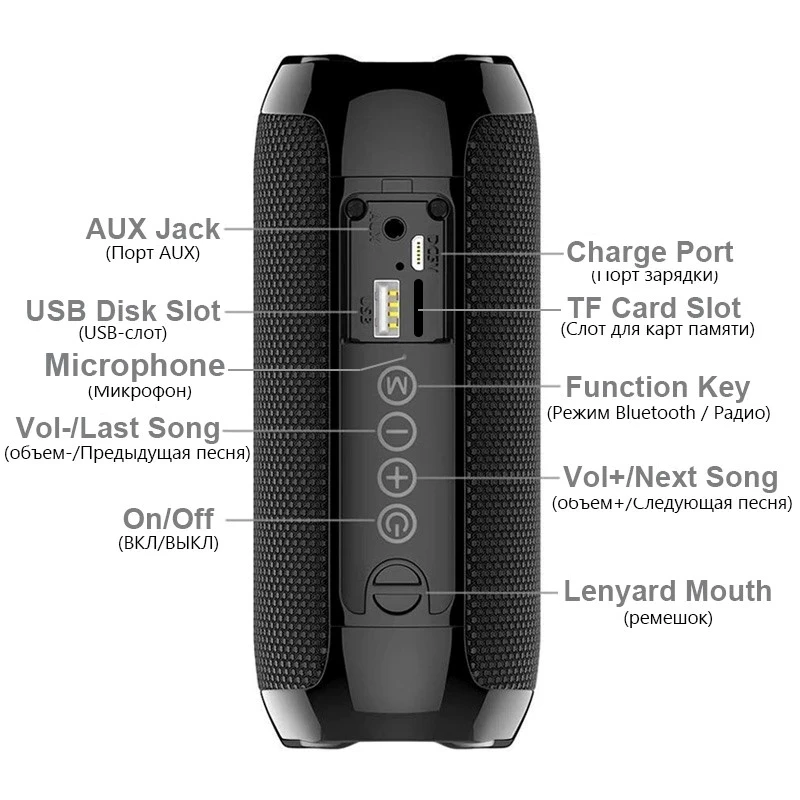TG117 Portable Bluetooth Speaker 1200mAh Subwoofer Stereo Loudspeaker Wireless Bass Column Waterproof Speakers Support AUX TF |